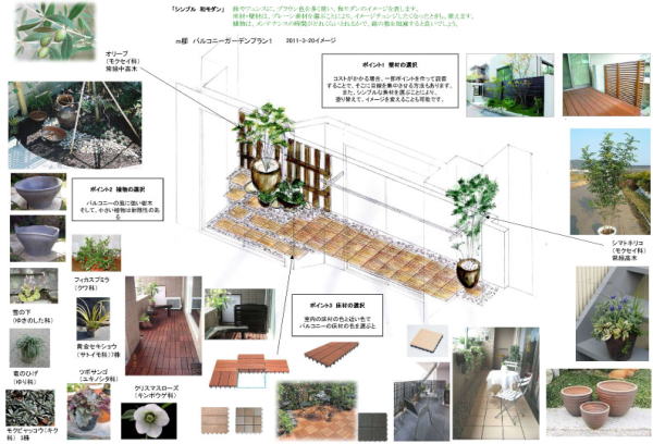 3 マンションベランダガーデン イメージプレゼンテーションボード
